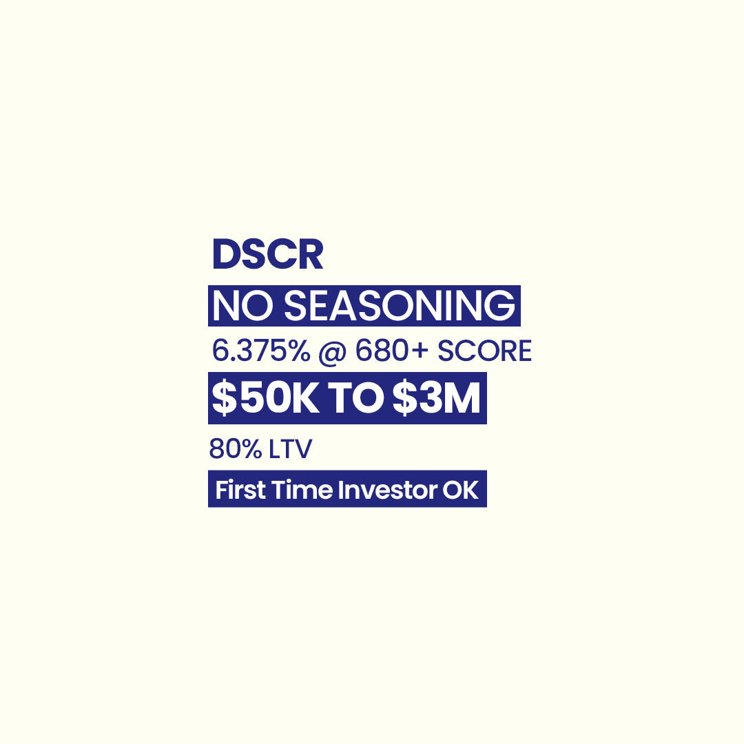 The Lending Market Facebook ad from Nov 28, 2025