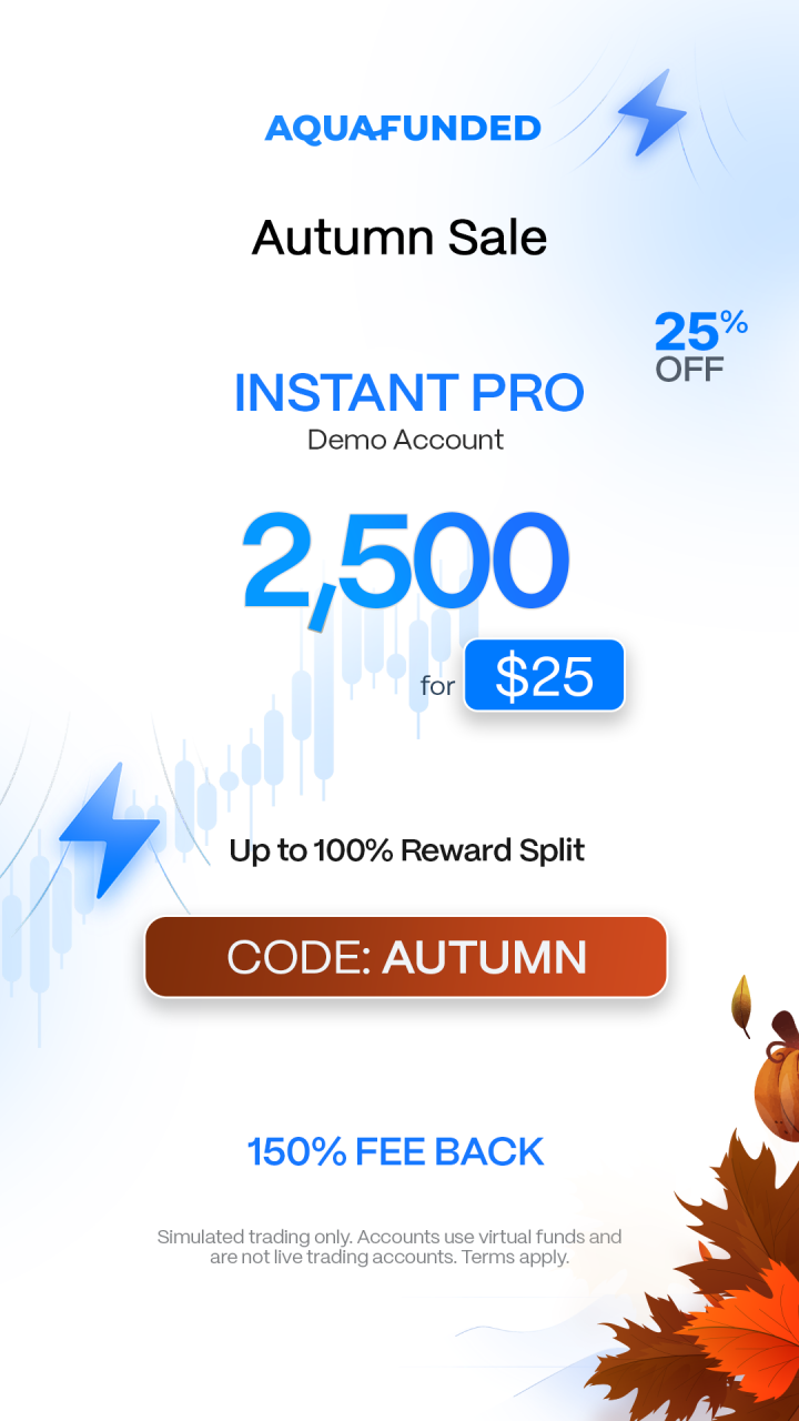 The Aqua Funded Facebook ad: Autumn Sale 25% Off Instant Account