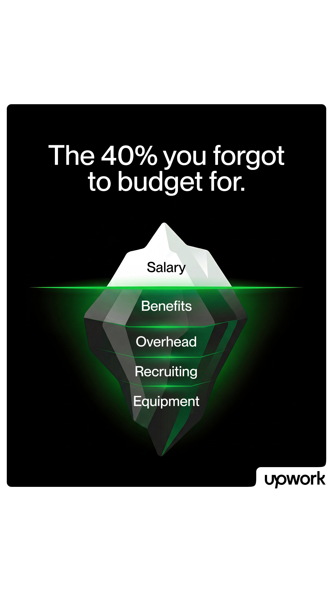 Upwork Facebook ad
