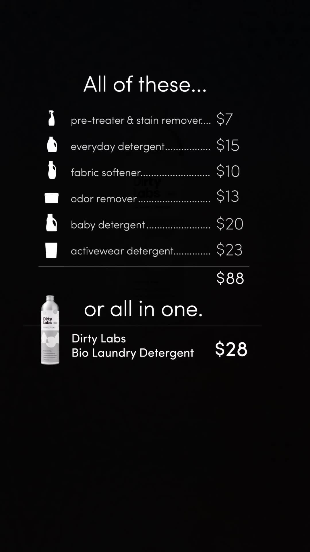 Dirty Labs Facebook ad: One bottle. All the clean.