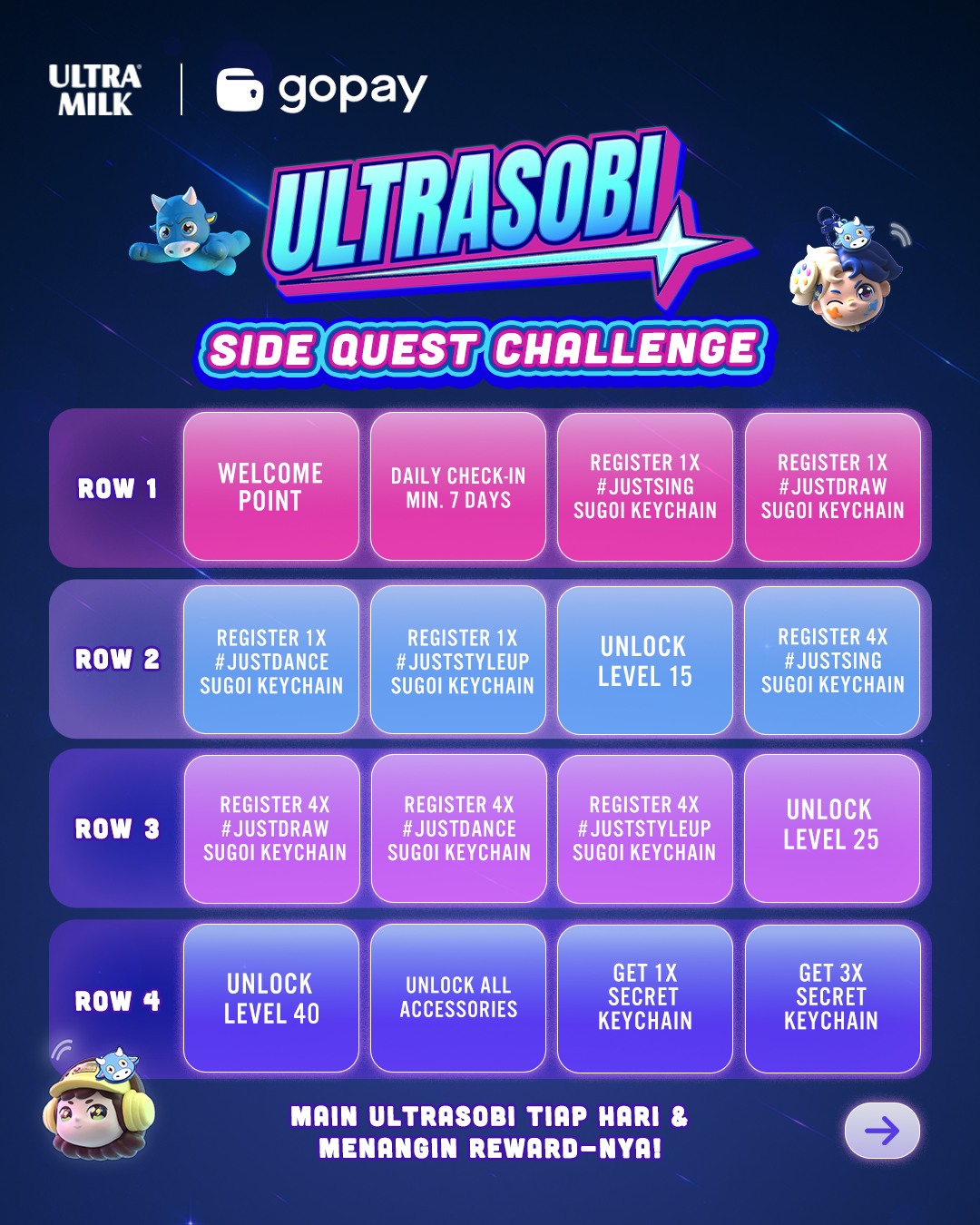 UltraMYM Facebook ad: YUK, MENANGIN HADIAH TAMBAHAN DENGAN MAIN ULTRASOBI DI…