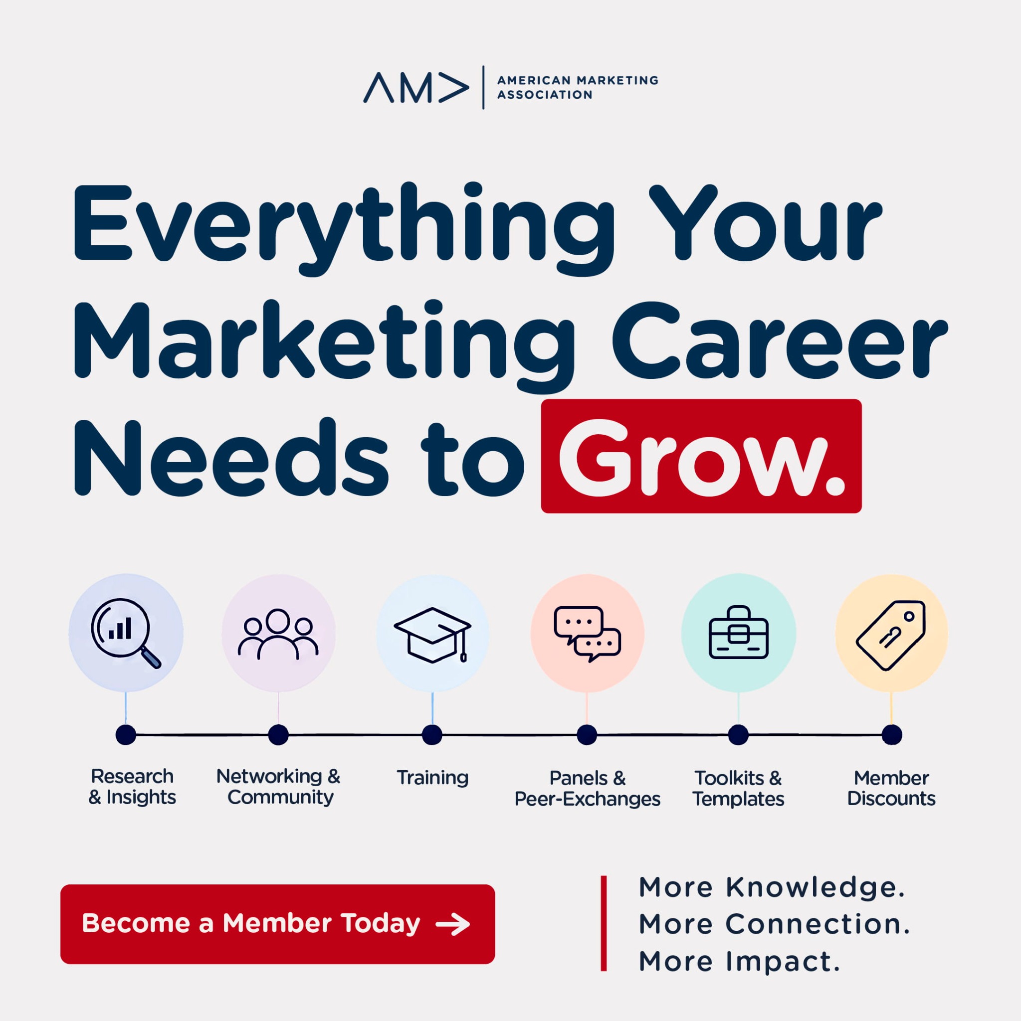 American Marketing Association Facebook ad: Become an AMA Member
