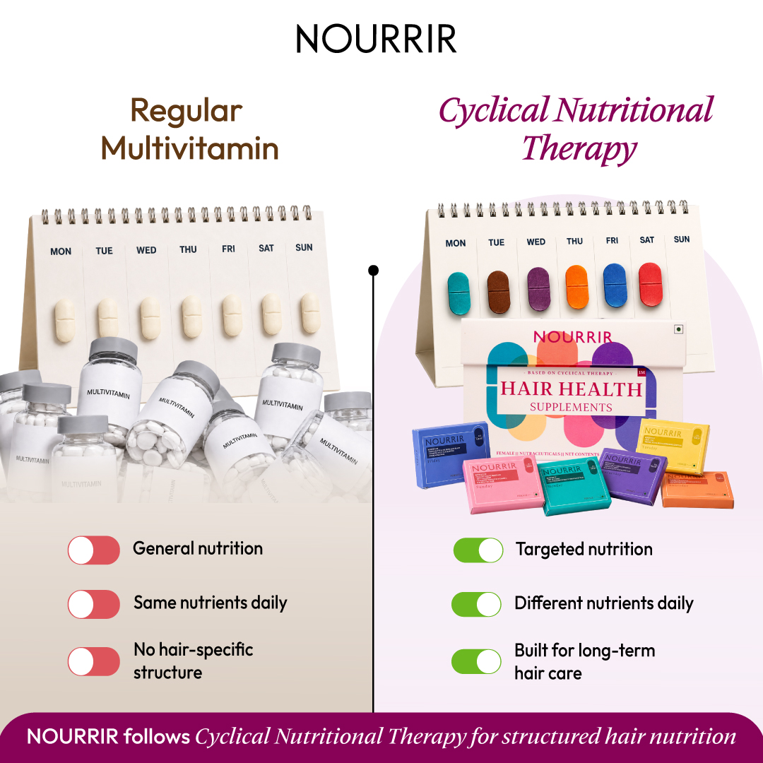 Nourrir.nourishedlife Facebook ad