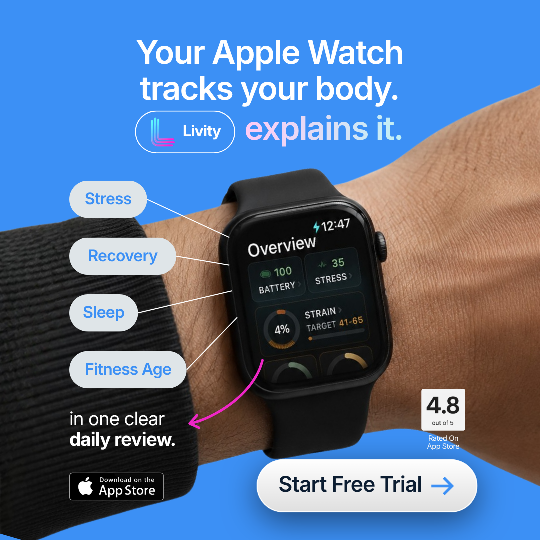 Livity Facebook ad: Turn your Apple Watch into a full recovery & performance…