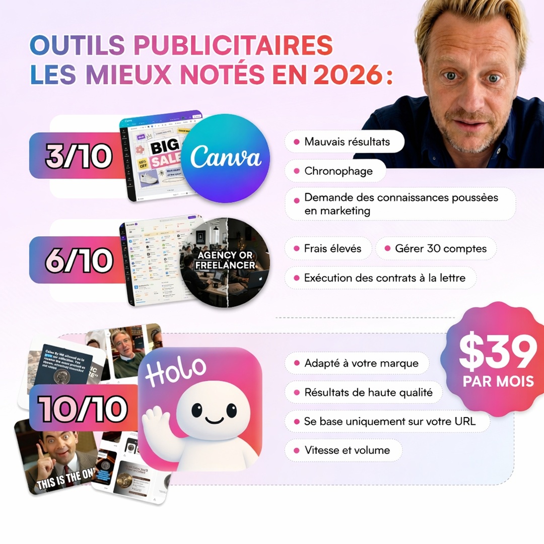 Holo Facebook ad