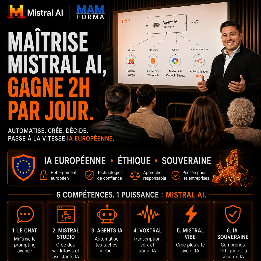 Mamforma Facebook ad: Maîtrise Mistral AI