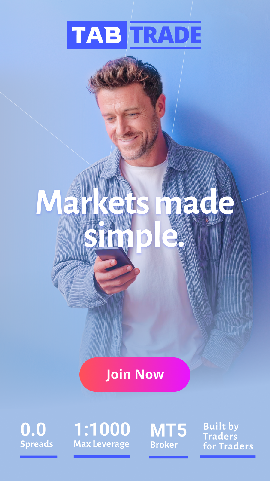 TabTrade Facebook ad: Markets made simple.