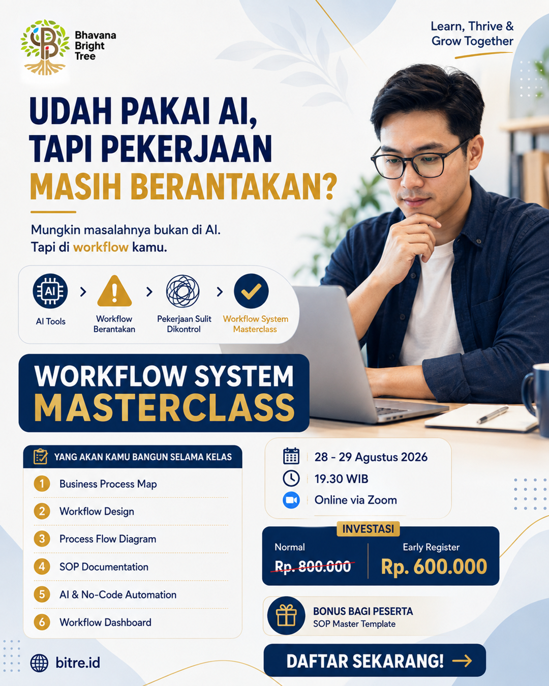 BiTre Learning Development Facebook ad: Sudah pakai AI, tapi kerjaan masih berantakan?