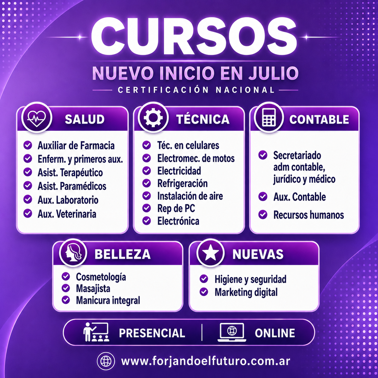Fundación Forjando el Futuro Catamarca Facebook ad: Chatea con nosotros