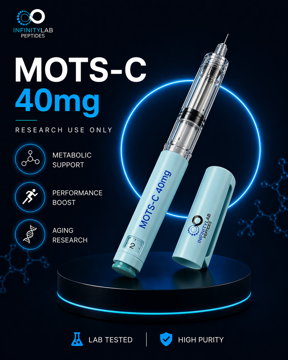 Infinity Research Canada Facebook ad: Get 25% Off With WELCOME25