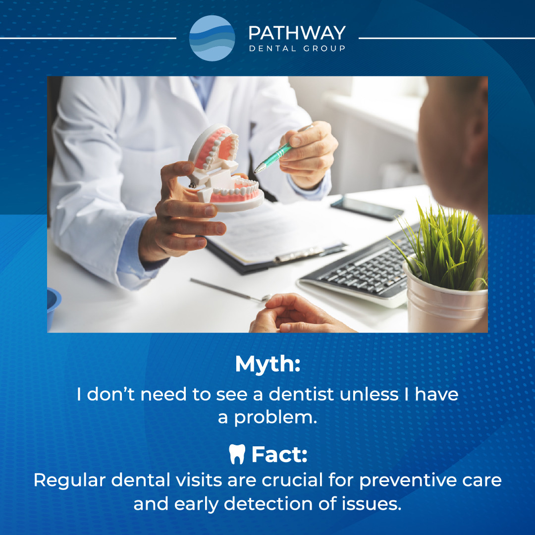 Pathway Dental Group Facebook ad