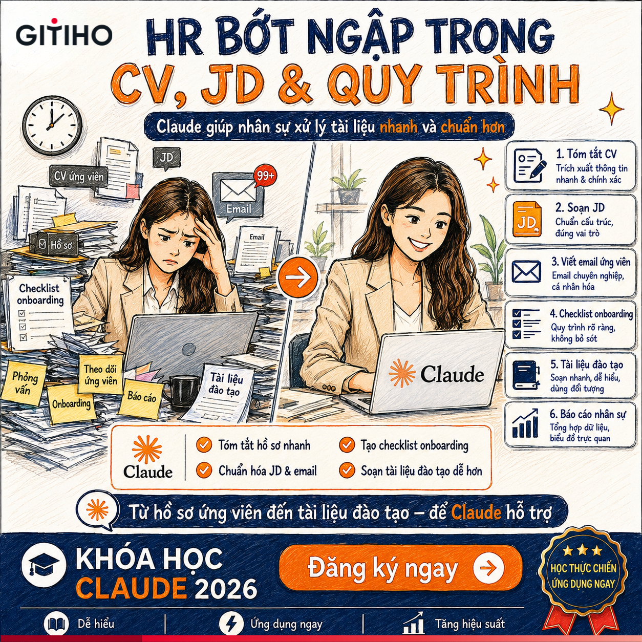 Gitiho.com Facebook ad: Dùng Claude AI để làm việc thật