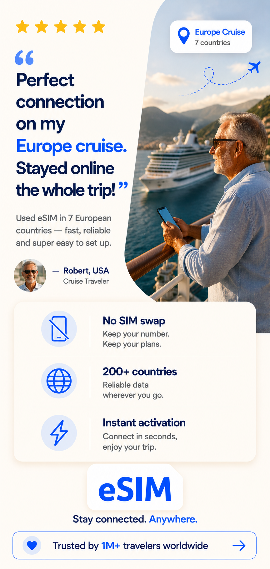 ESIM App Facebook ad from May 12, 2026