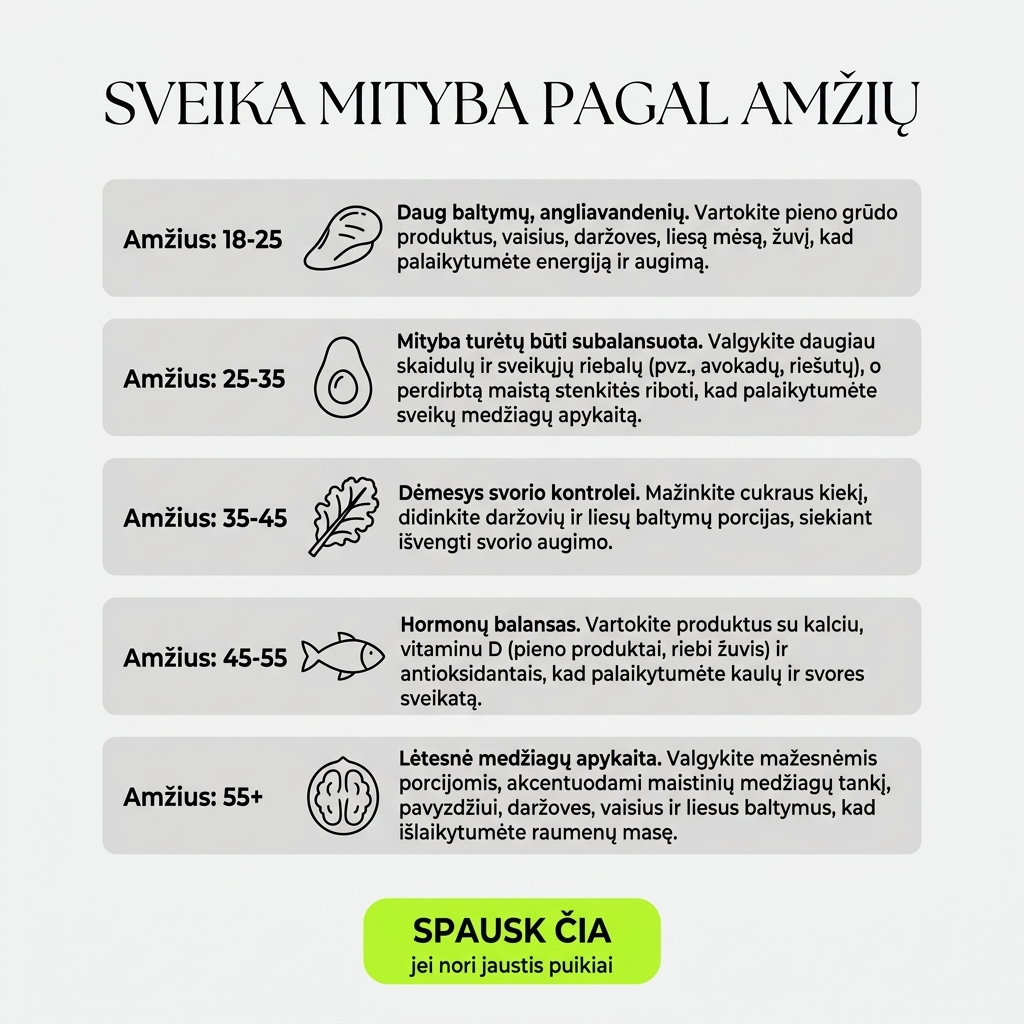Mantas Liekis Facebook ad