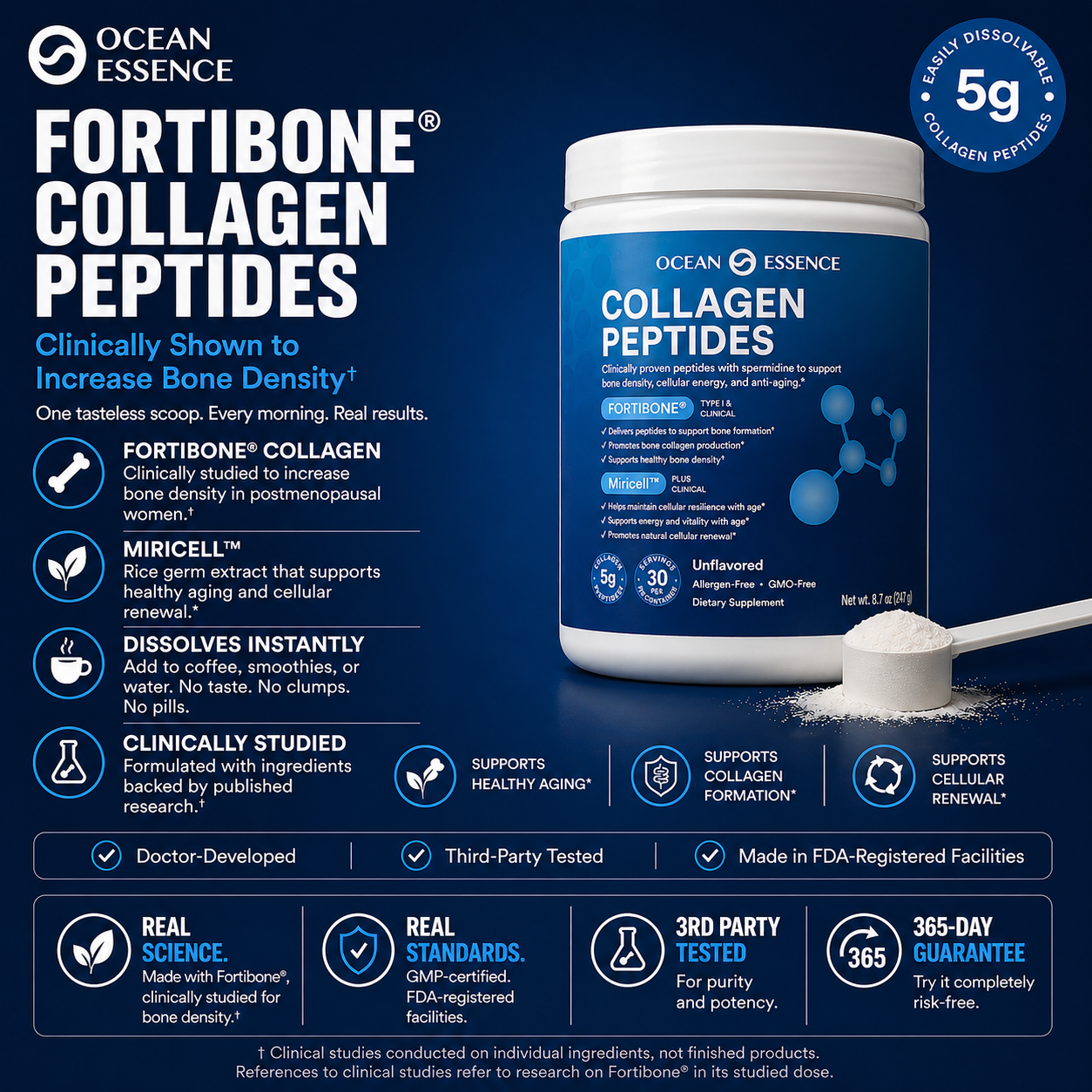OceanEssence Nutrition Inc Facebook ad
