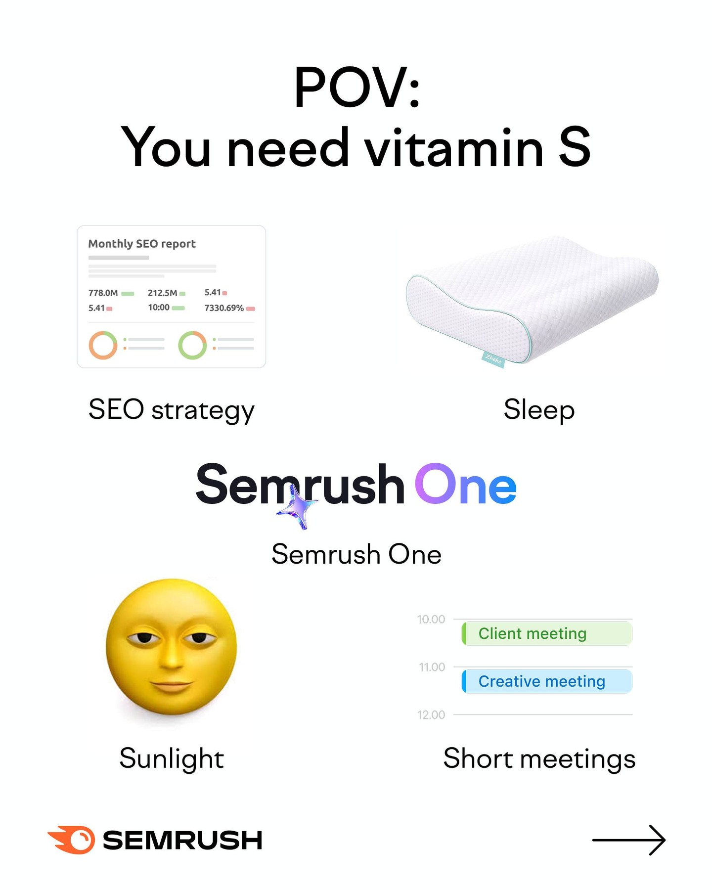 Semrush Facebook ad