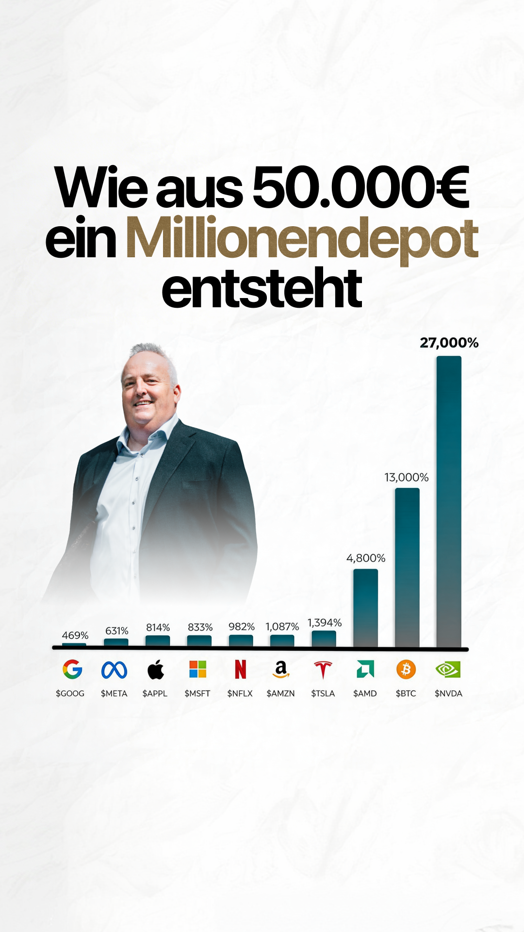 Mario Lüddemann Facebook ad