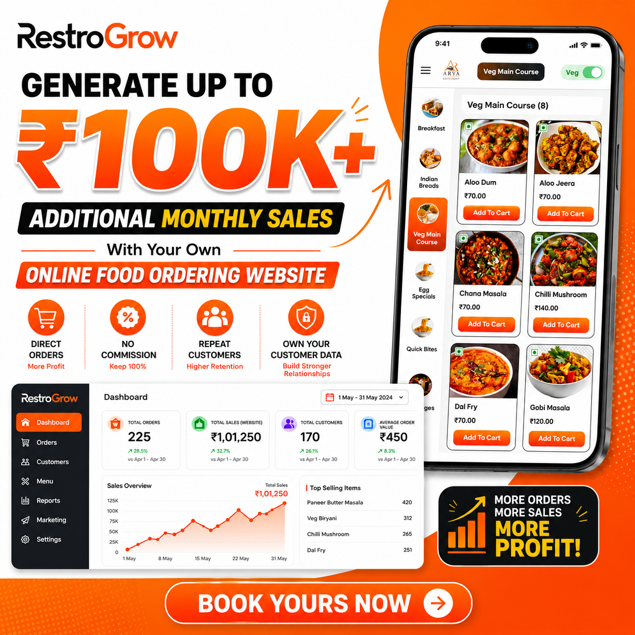 Restro Grow Facebook ad: Chat with us