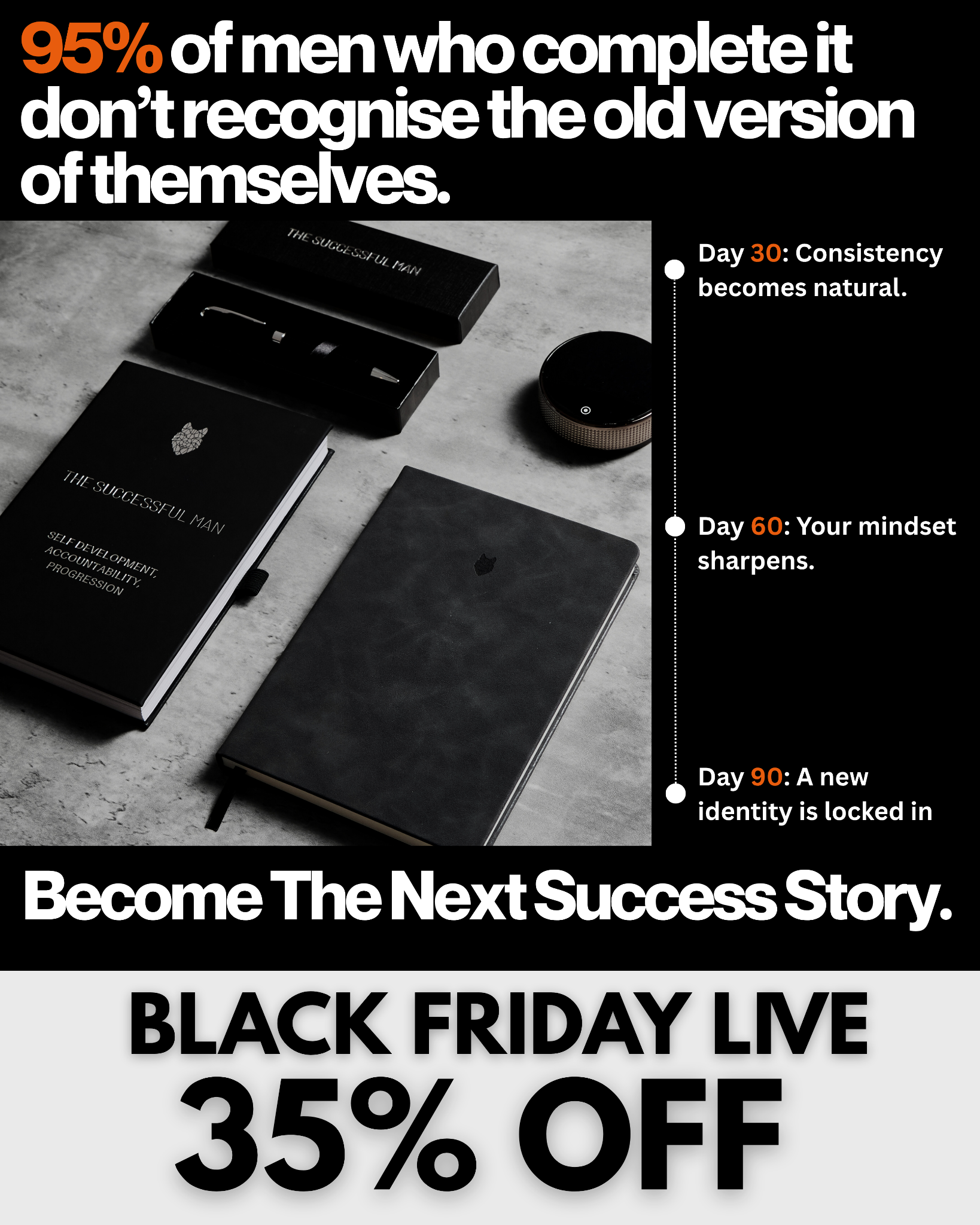 The Successful Man Facebook ad