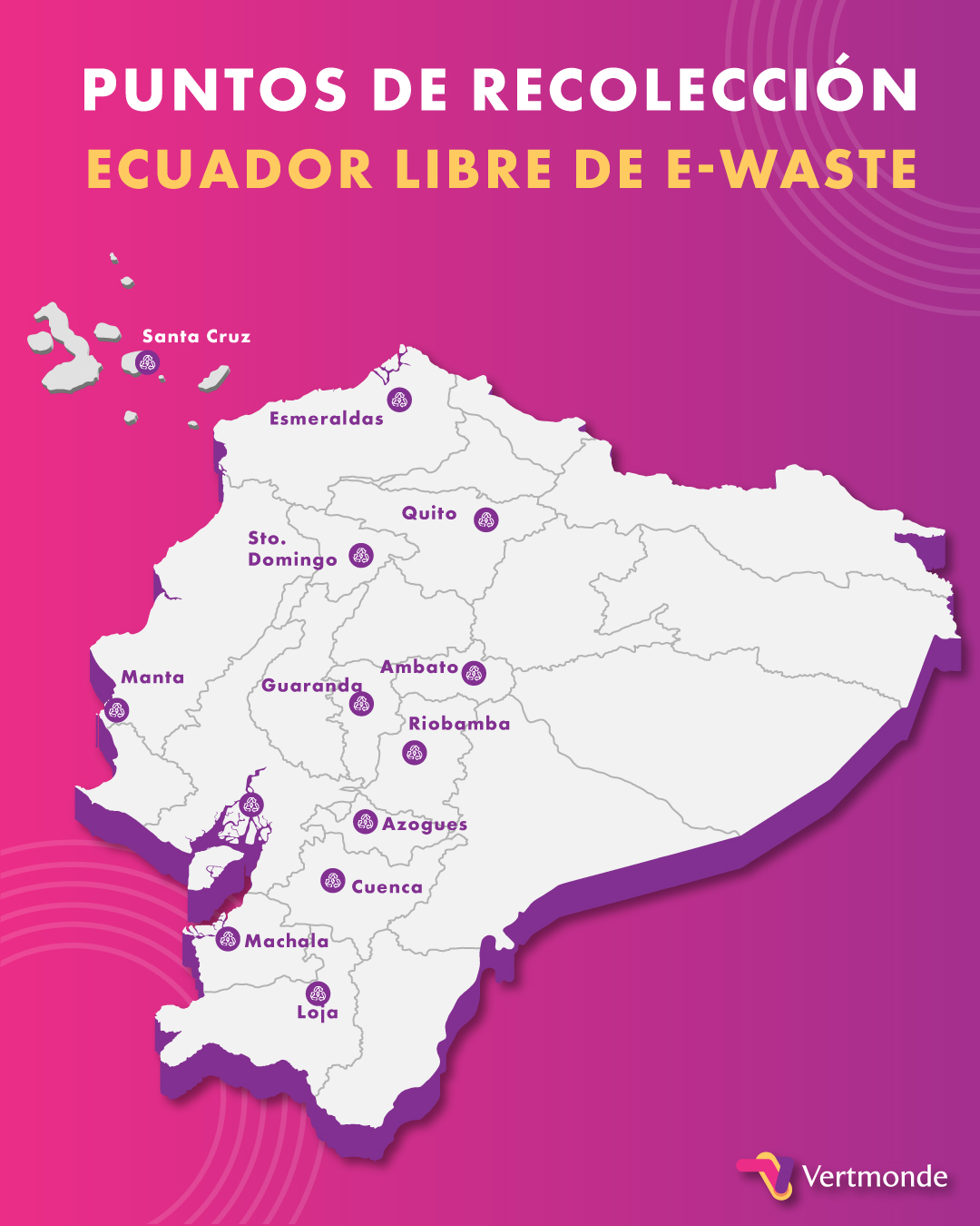 Vertmonde Ecuador: Reciclaje de residuos electronicos Facebook ad: Puntos de recolección