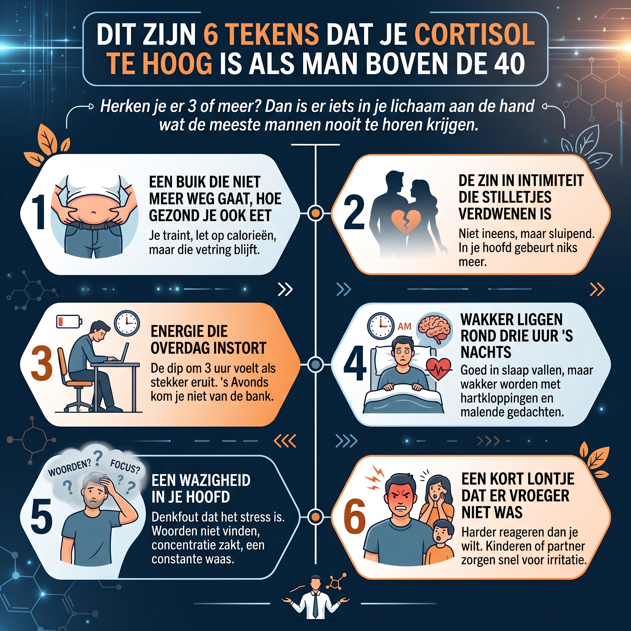 Meer voor mannen Facebook ad