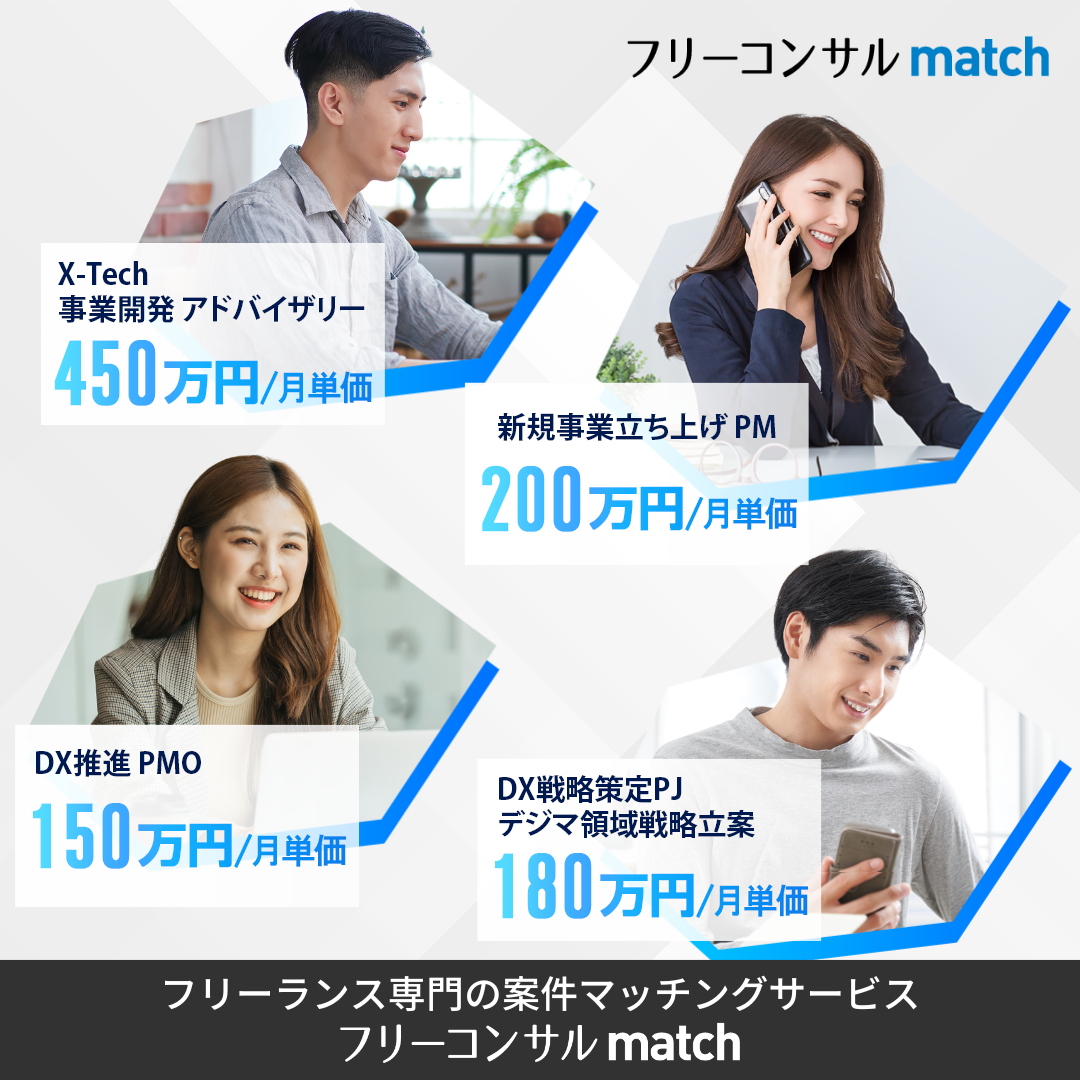 フリーコンサルMatch Facebook ad