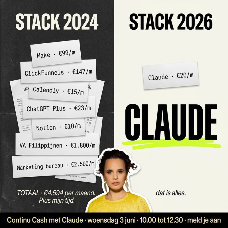 Simone Levie Facebook ad: Mijn stack in 2024: 7 tools. Mijn stack nu: 1.