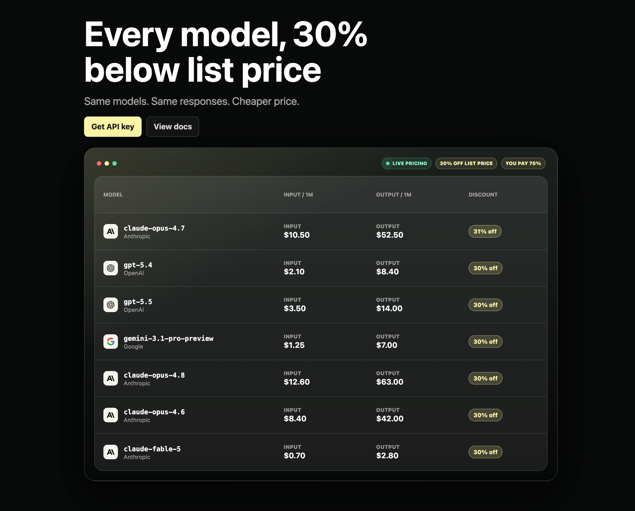Cheaper Inference Facebook ad from Jul 29, 2026