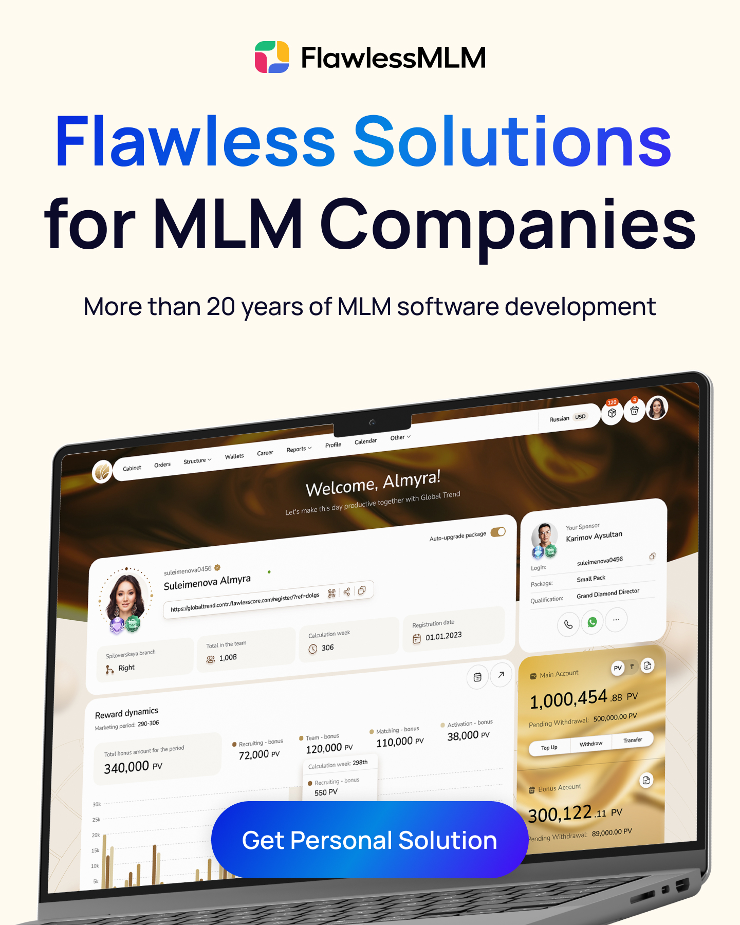 FlawlessMLM Global Facebook ad: White-Label MLM Infrastructure