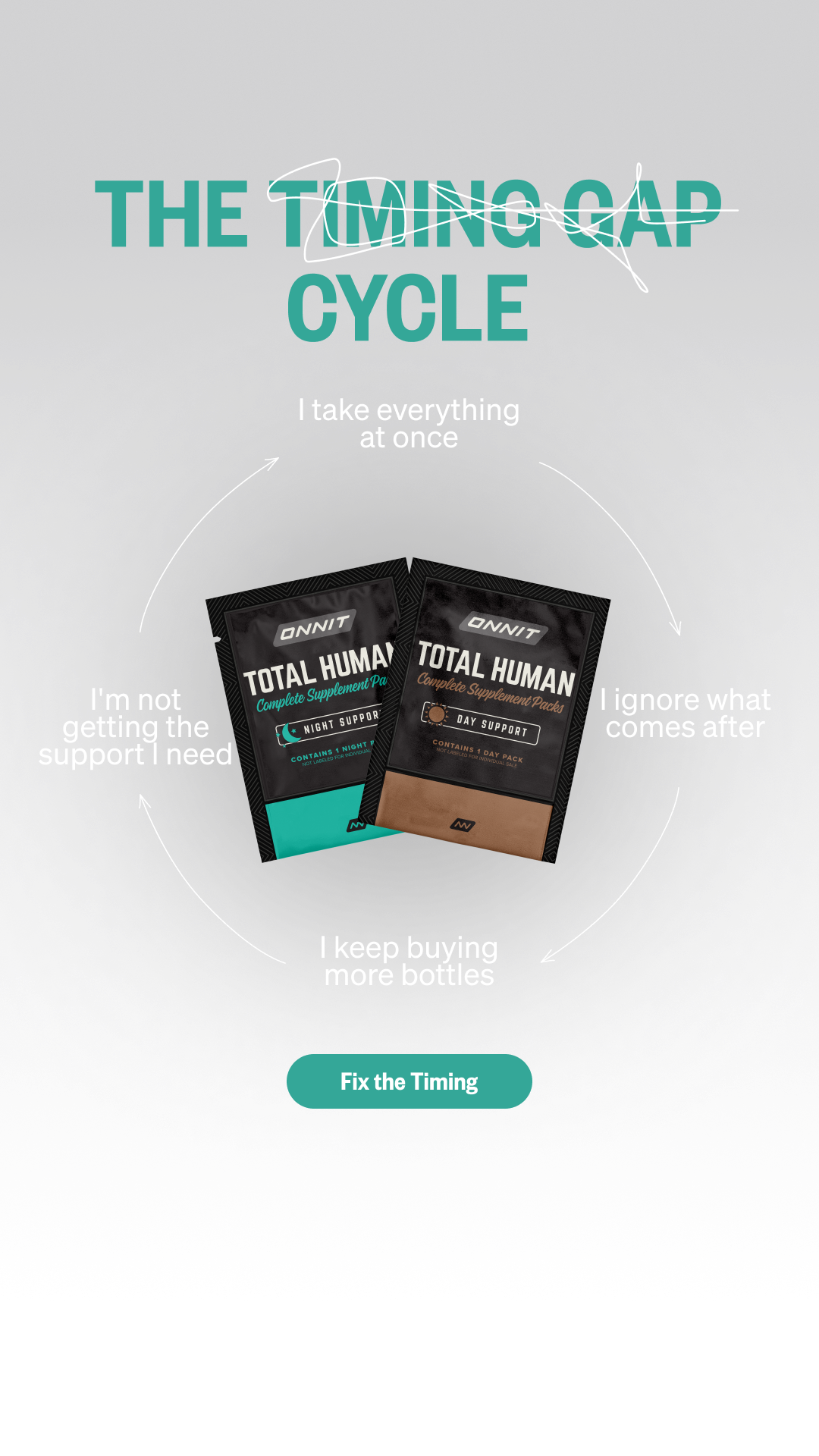 Onnit Facebook ad