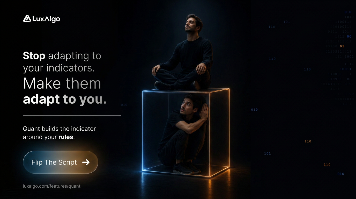 LuxAlgo Facebook ad