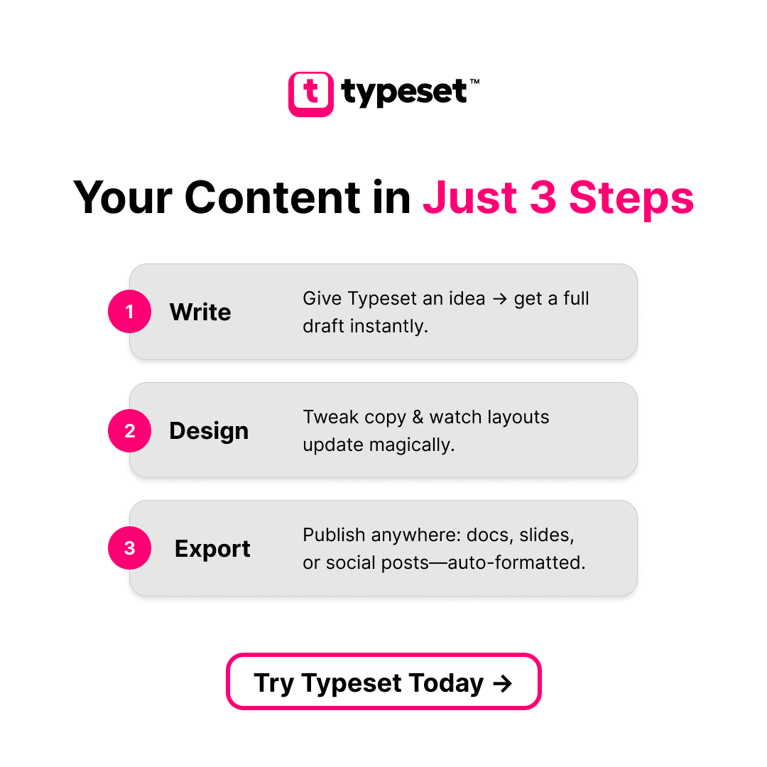 Typeset Facebook ad