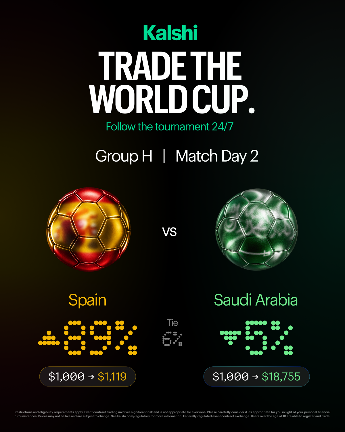 Kalshi - Trade the Headlines Facebook ad