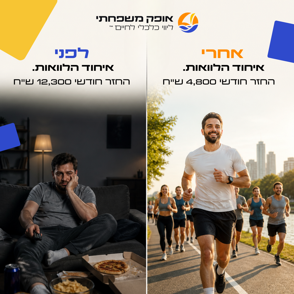 אופק משפחתי - ליווי כלכלי לחיים Facebook ad: לשיחת ייעוץ חינם עם כלכלן >>