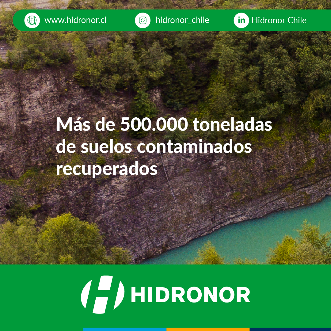 Hidronor Chile Facebook ad: Súmate a nuestro compromiso sustentable con la remediación…