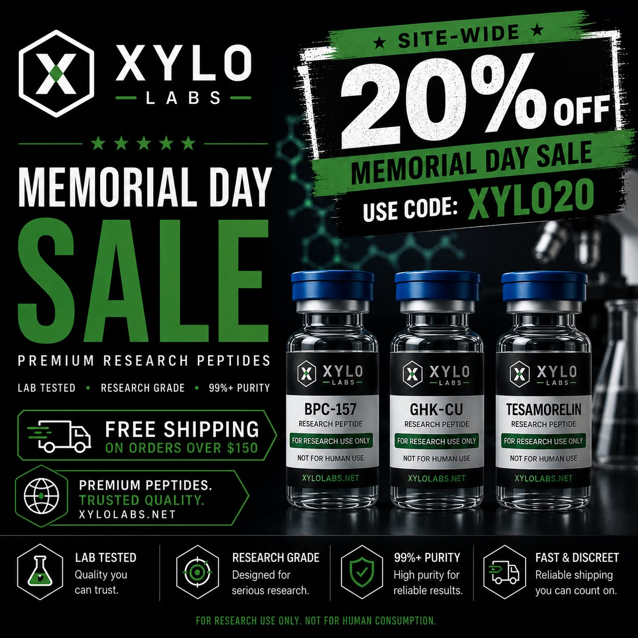 Xylo Labs Facebook ad: Memorial Day Sale, 20% Off at checkout!