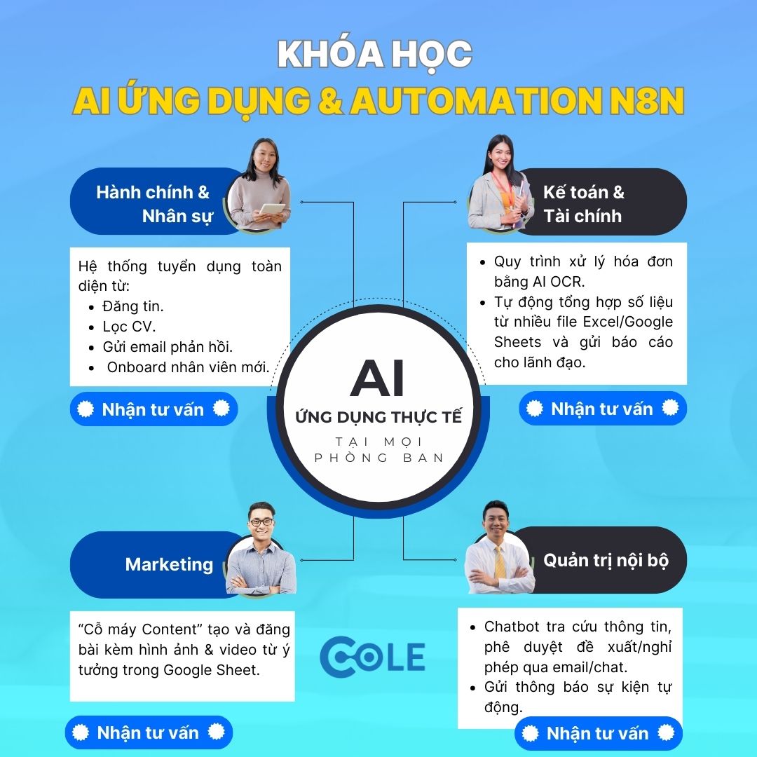 Trí tuệ nhân tạo AI & No code ứng dụng Facebook ad: Nâng cấp kỹ năng AI - Tăng lương nhanh