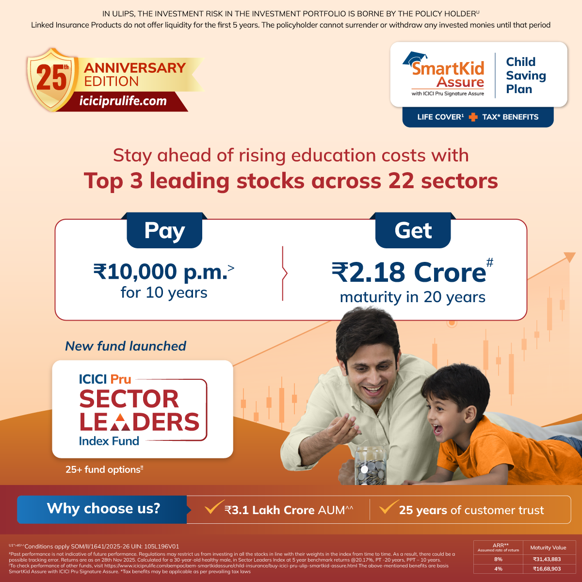 ICICI Prudential Life Insurance Facebook ad