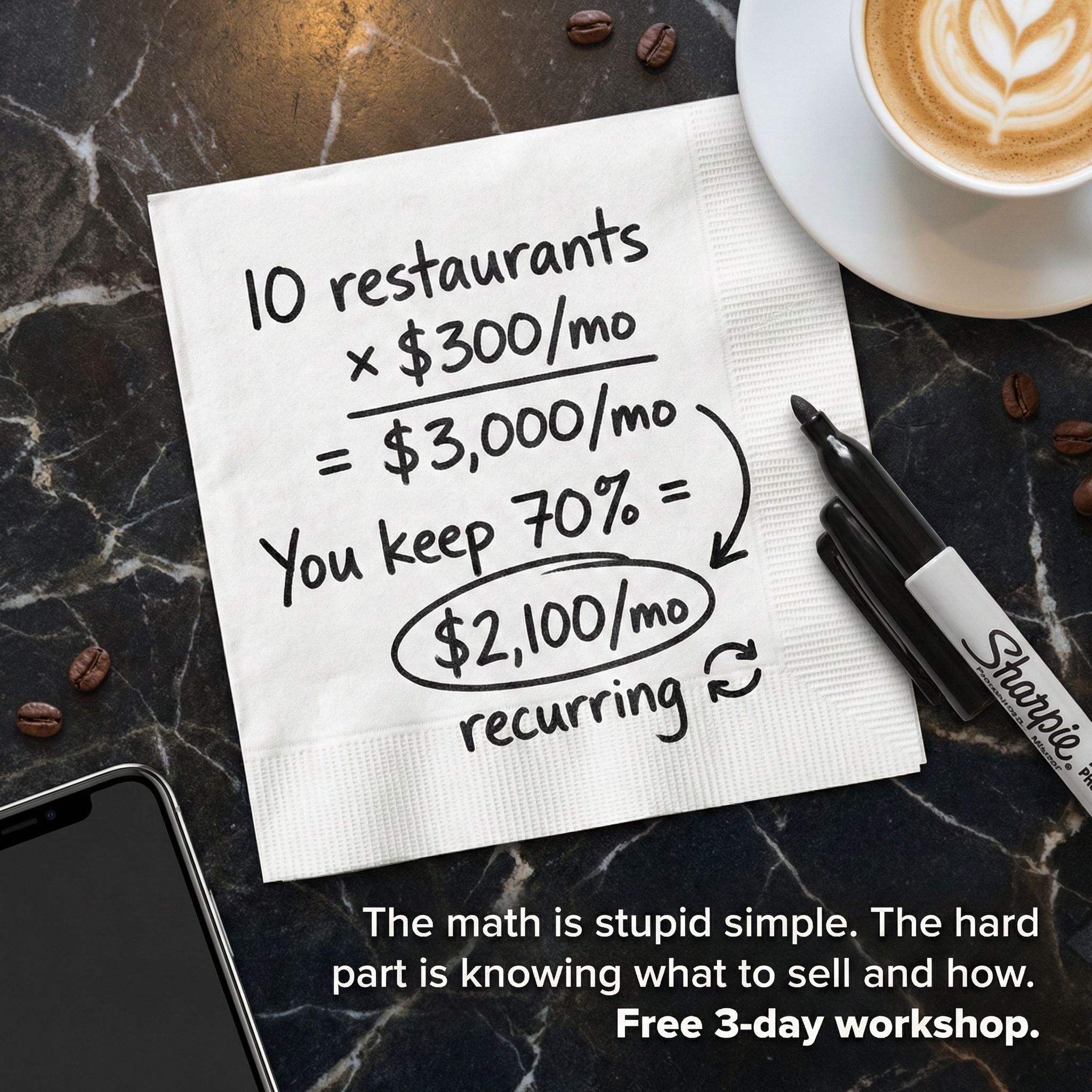 Boomerangme.com - Loyalty for local businesses and agencies Facebook ad: Land Your First 10 Recurring Clients