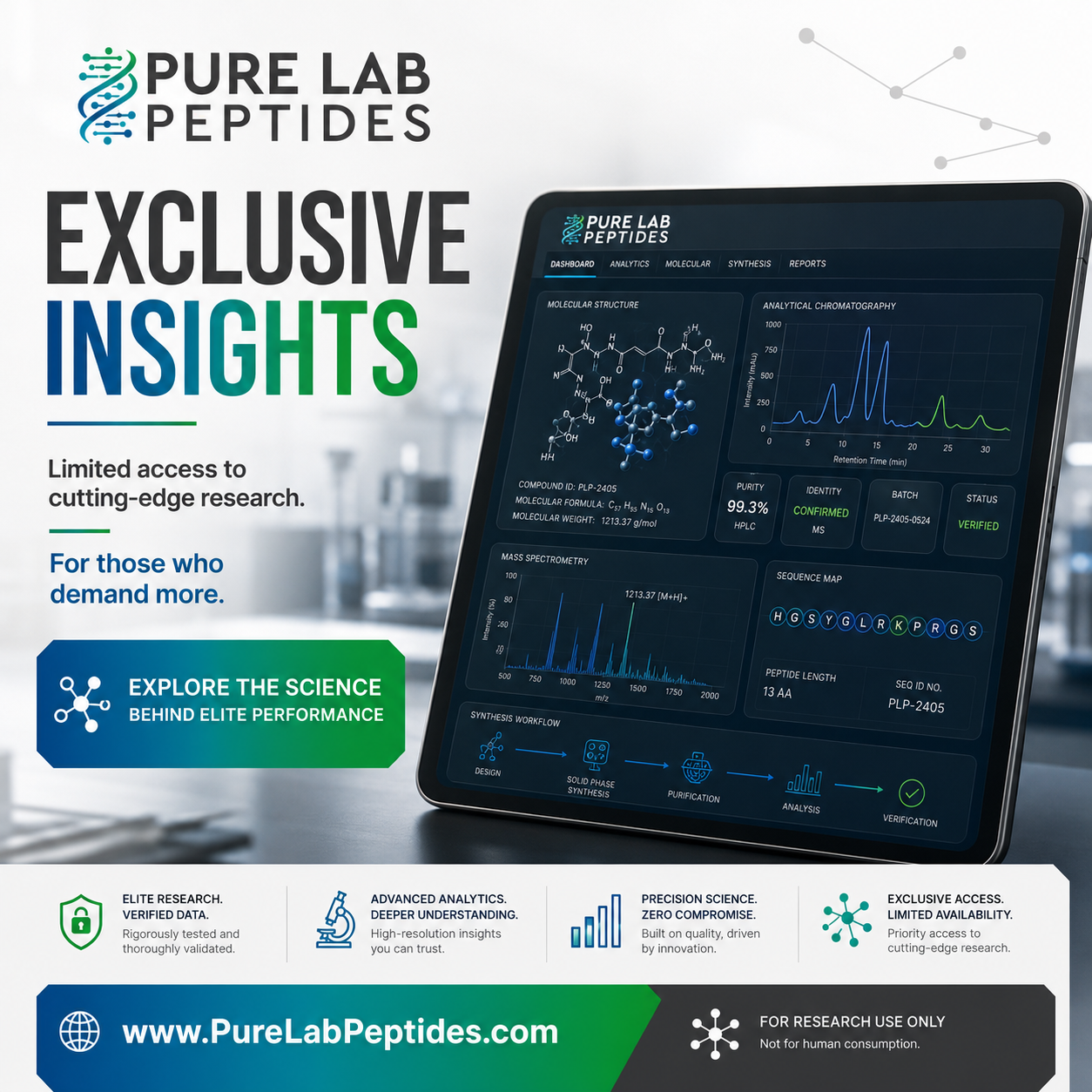Pure Lab Peptides Facebook ad: Research Insights. Verified Standards.