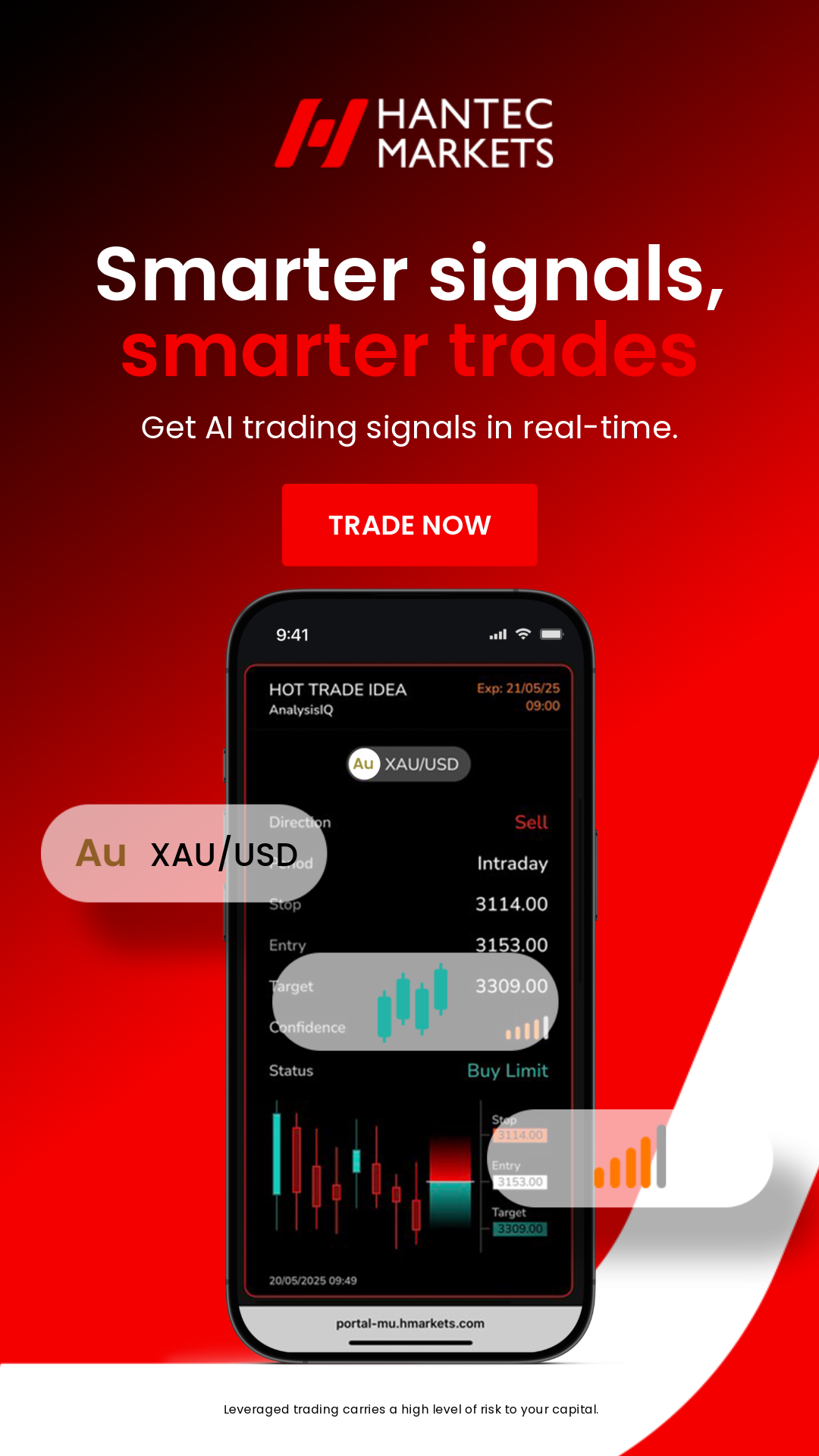 Hantec Markets Facebook ad