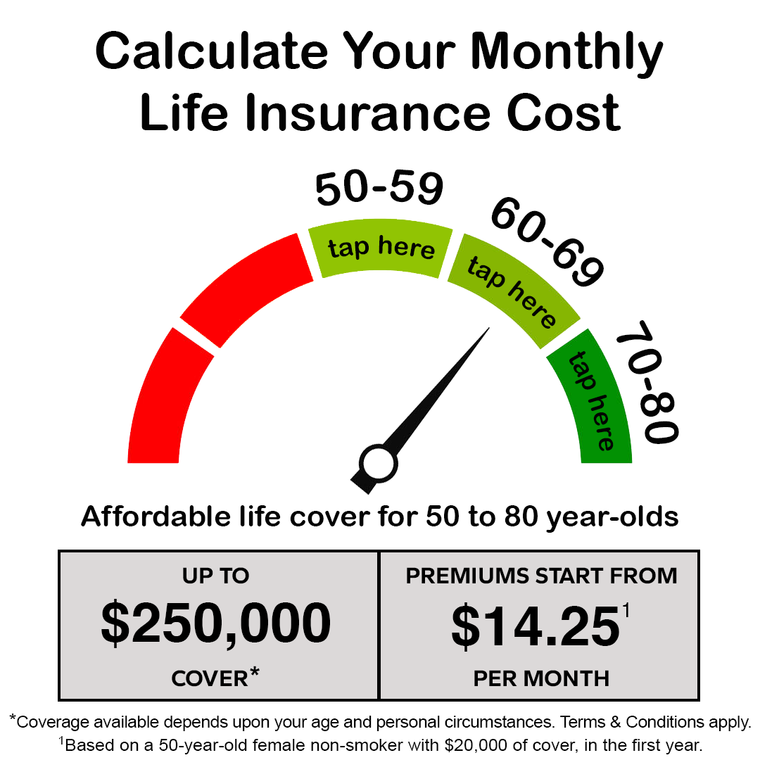 Canada Life Insurance Benefits Facebook ad