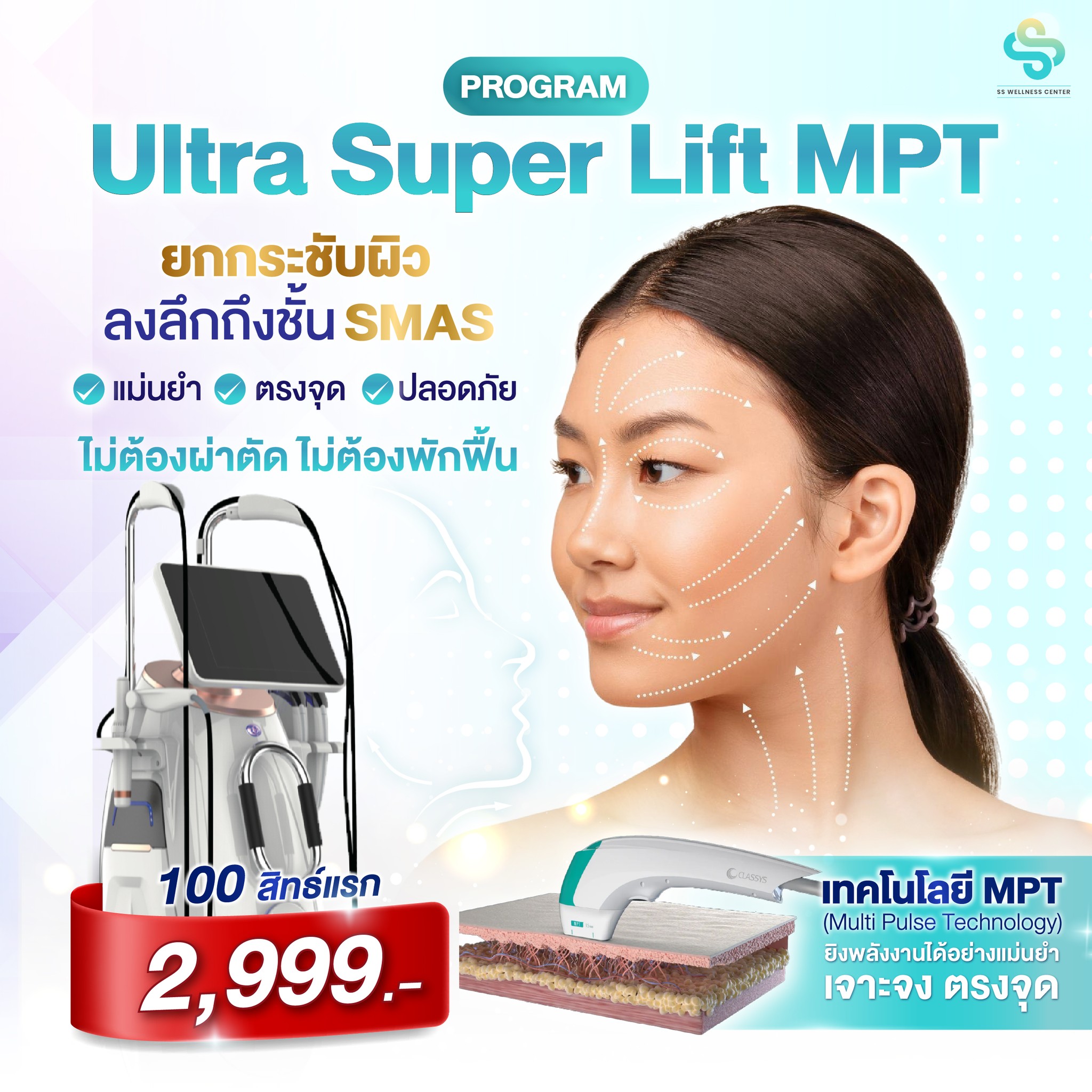 SS Wellness Center Facebook ad