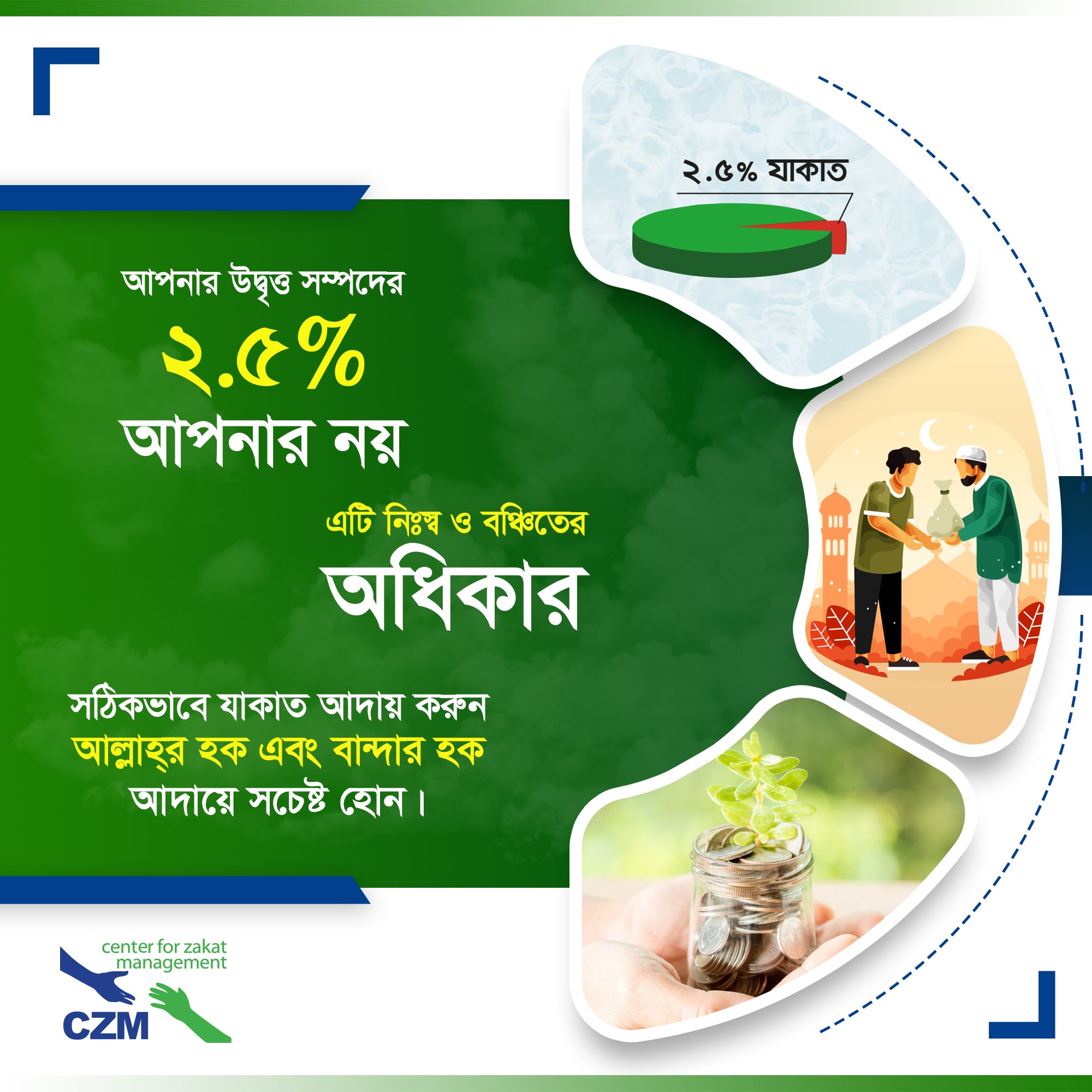 Center for Zakat Management (CZM) Facebook ad