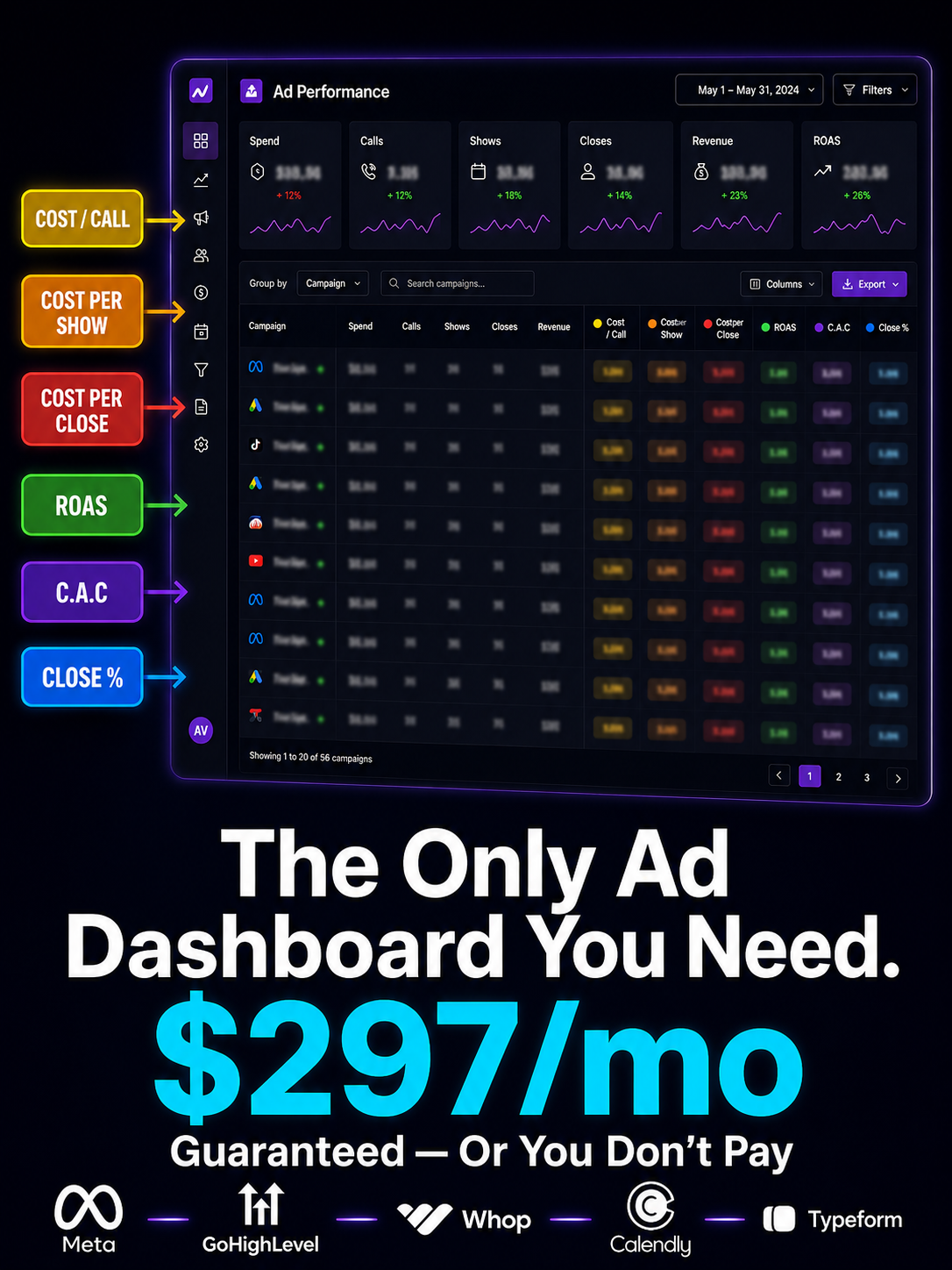 CEO Of Cortana AI - Matei Parvu Facebook ad