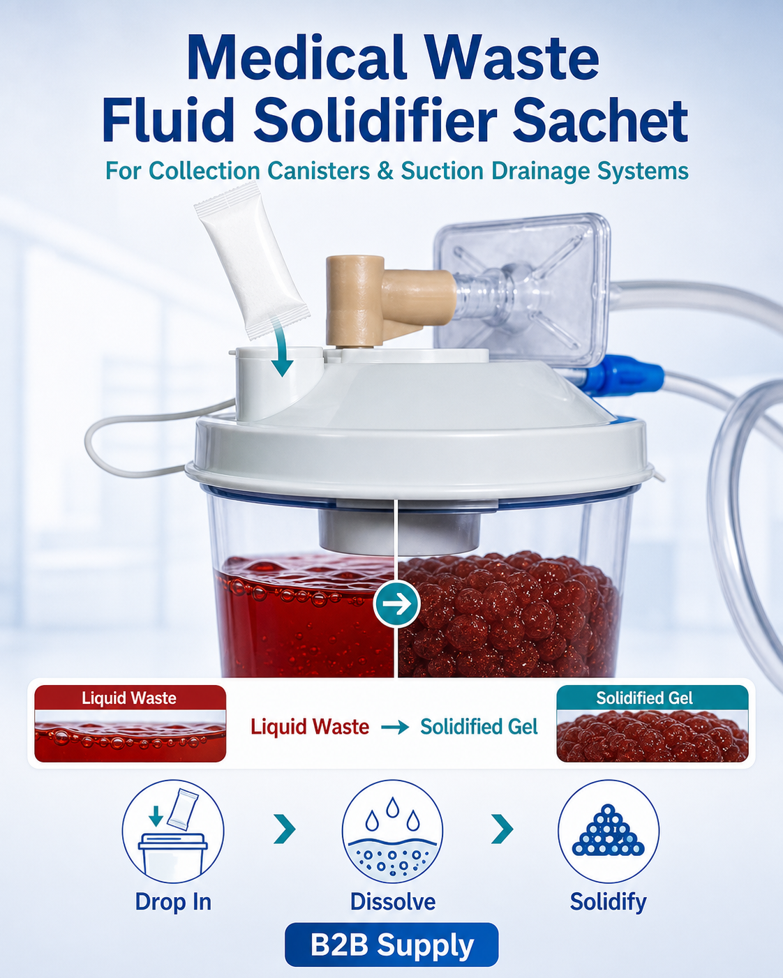 Qingdao SOCO New Material Co., Ltd. Facebook ad: Universal Liquid Waste Solidifier | Medical & Healthcare Use