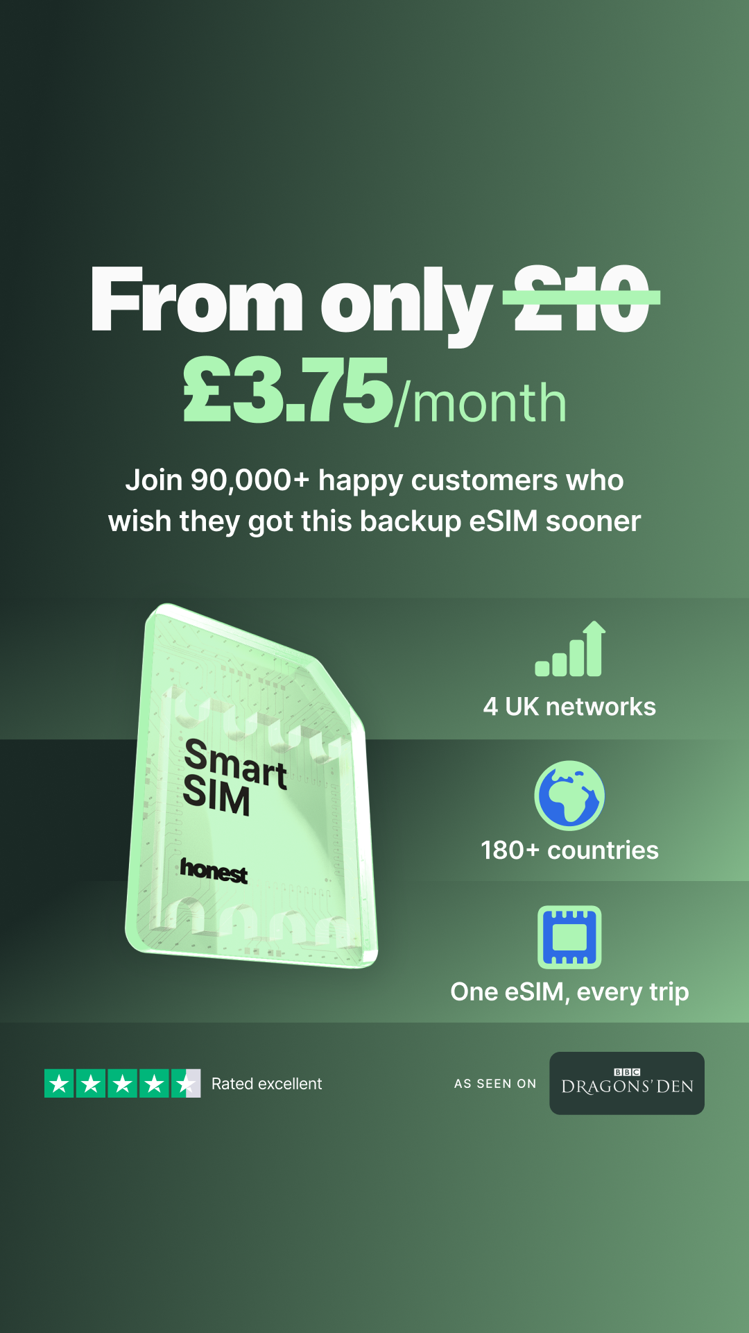 Honest Mobile Facebook ad