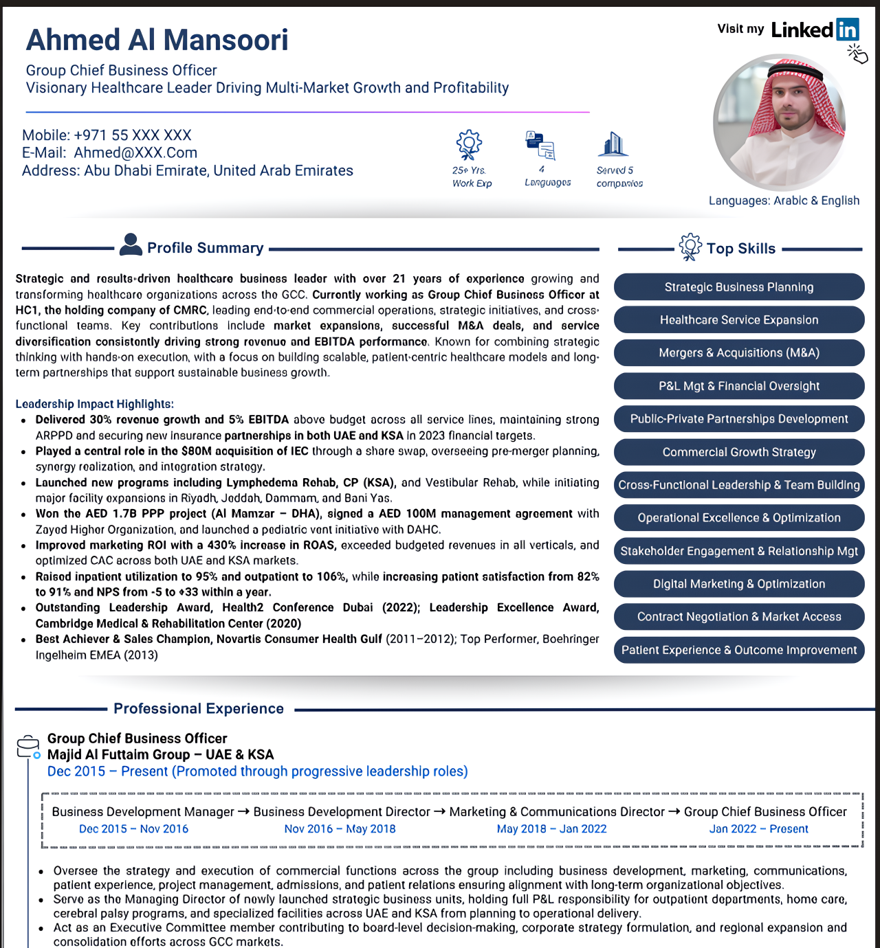 Resume Design Facebook ad: Top Resume Leader