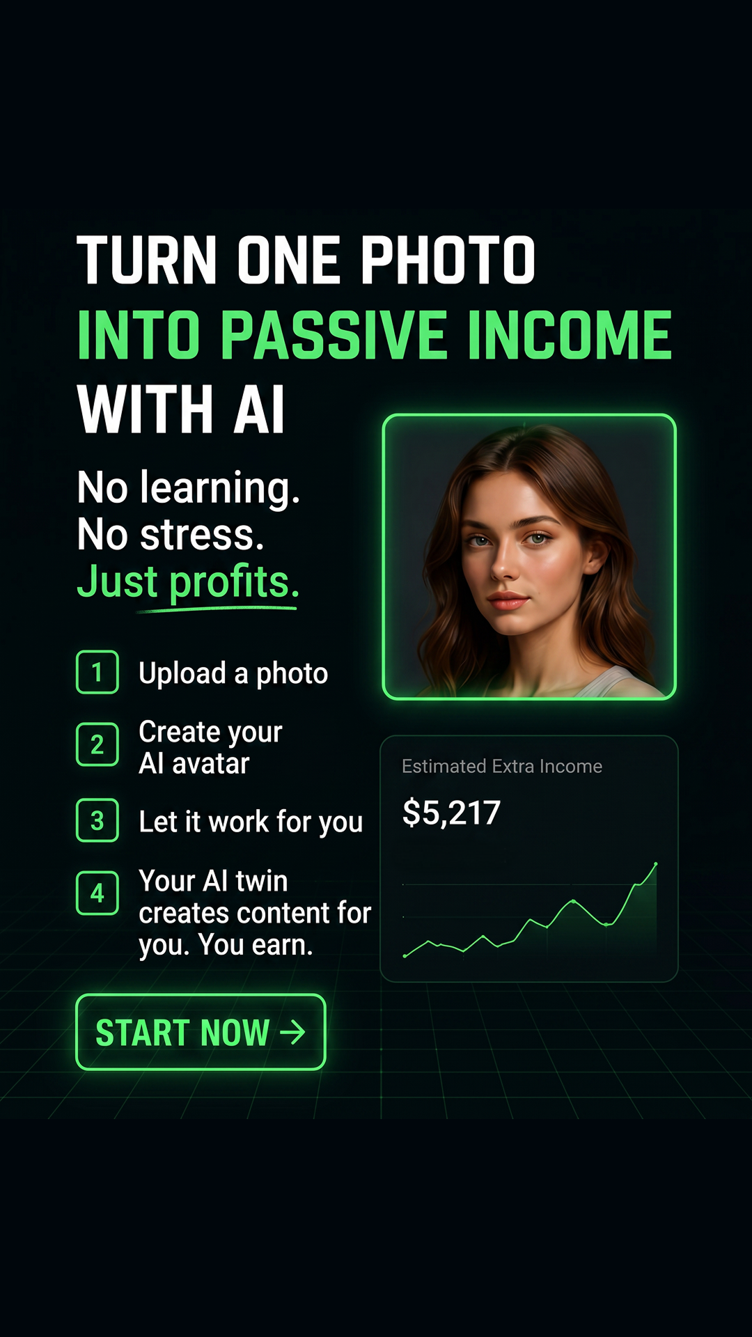 Growli AI Lab Facebook ad