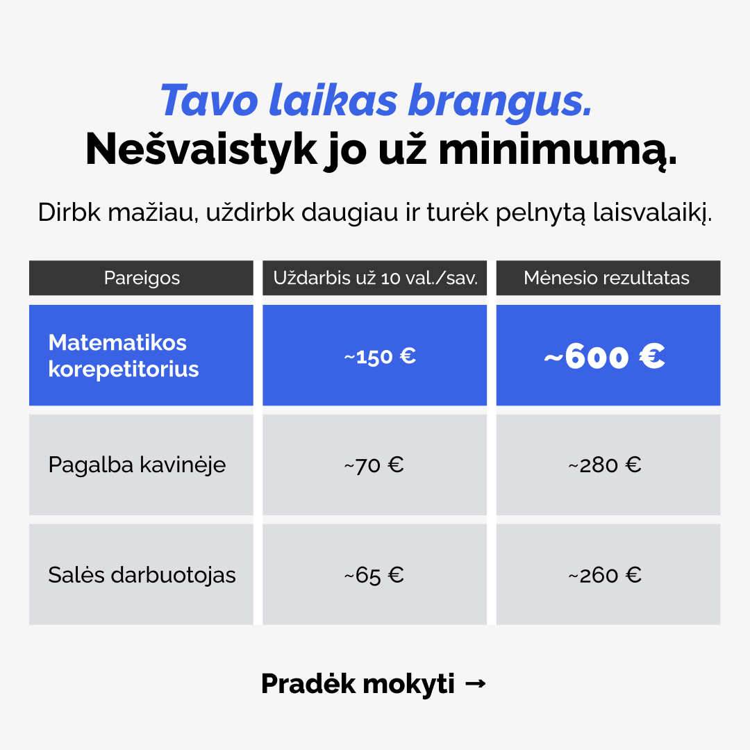 Digiklasė - by Memby Facebook ad